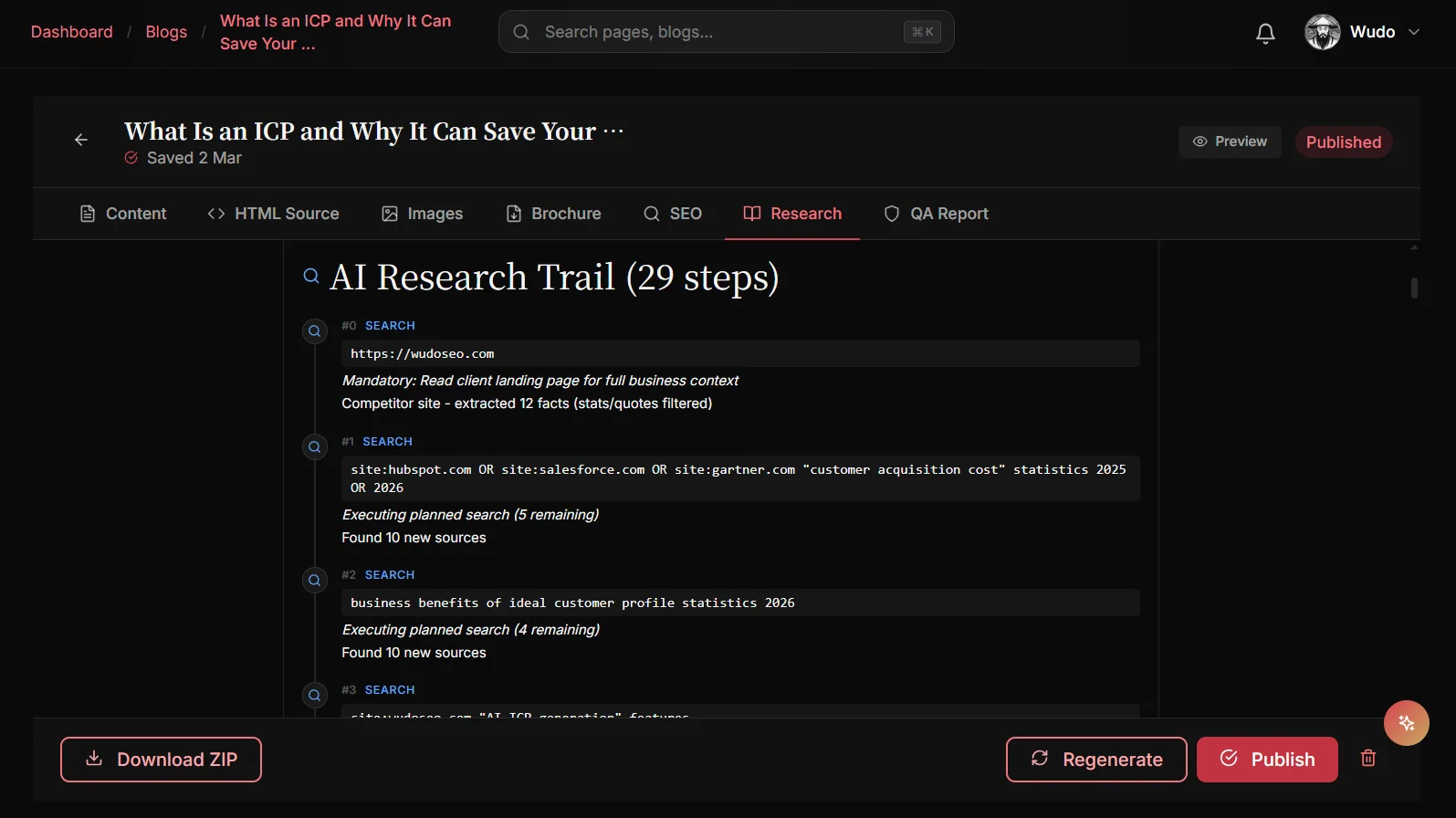 The searches made by the AI while researching the topic
