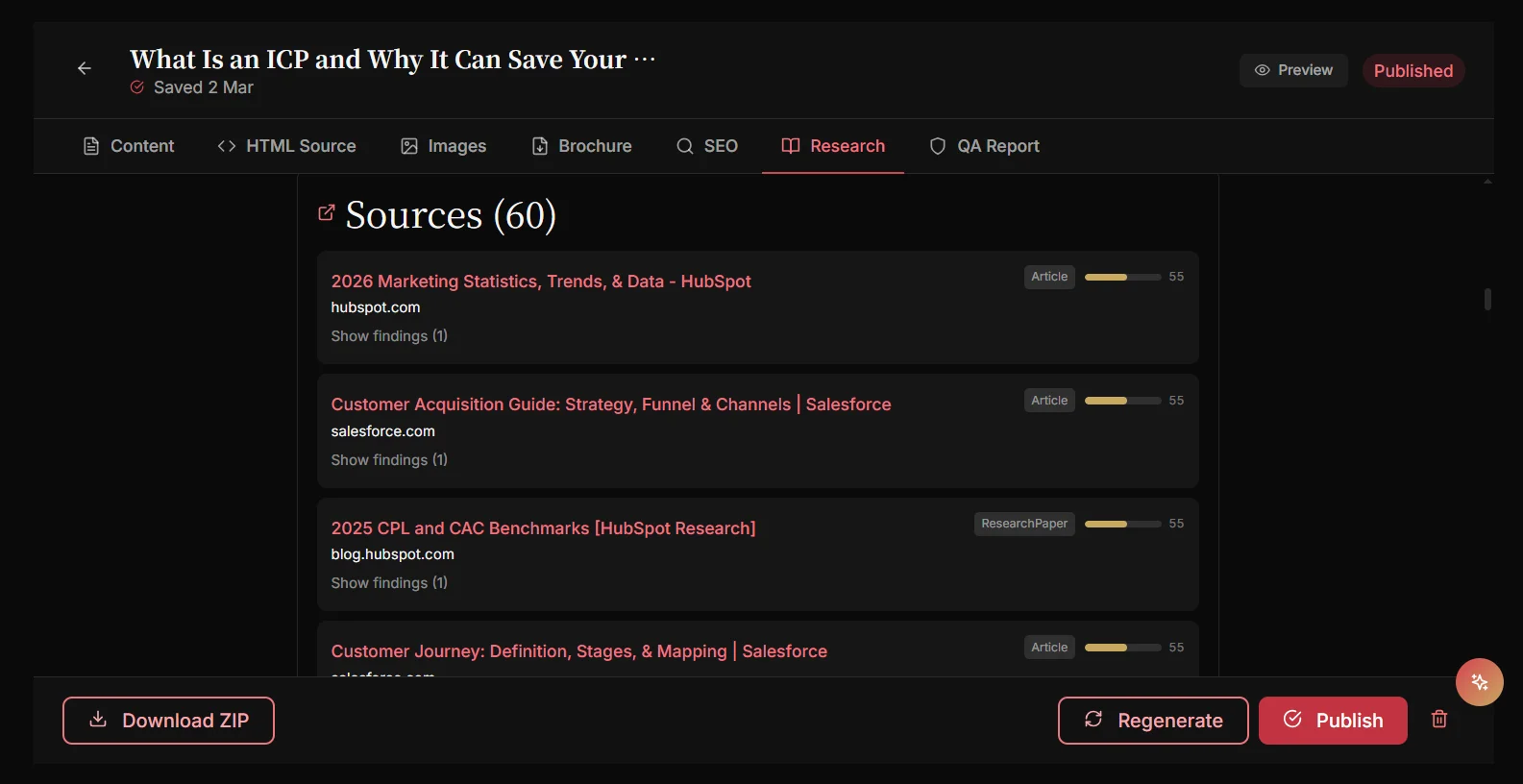 60 sources for one blog