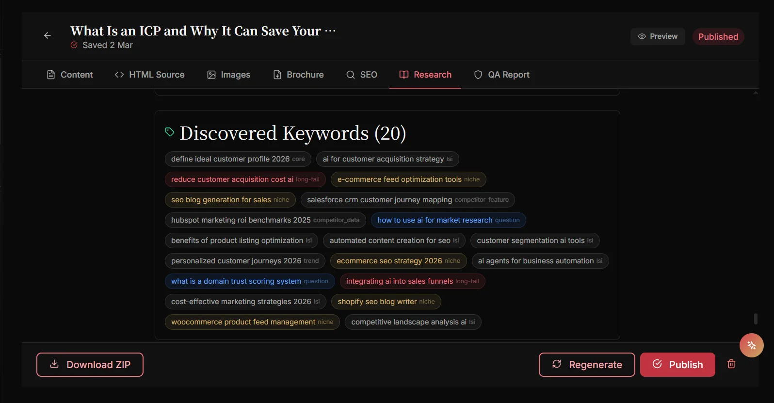 Keyword research